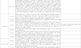 北极鲶鱼爆料视频大全最新,视频大全深度解析